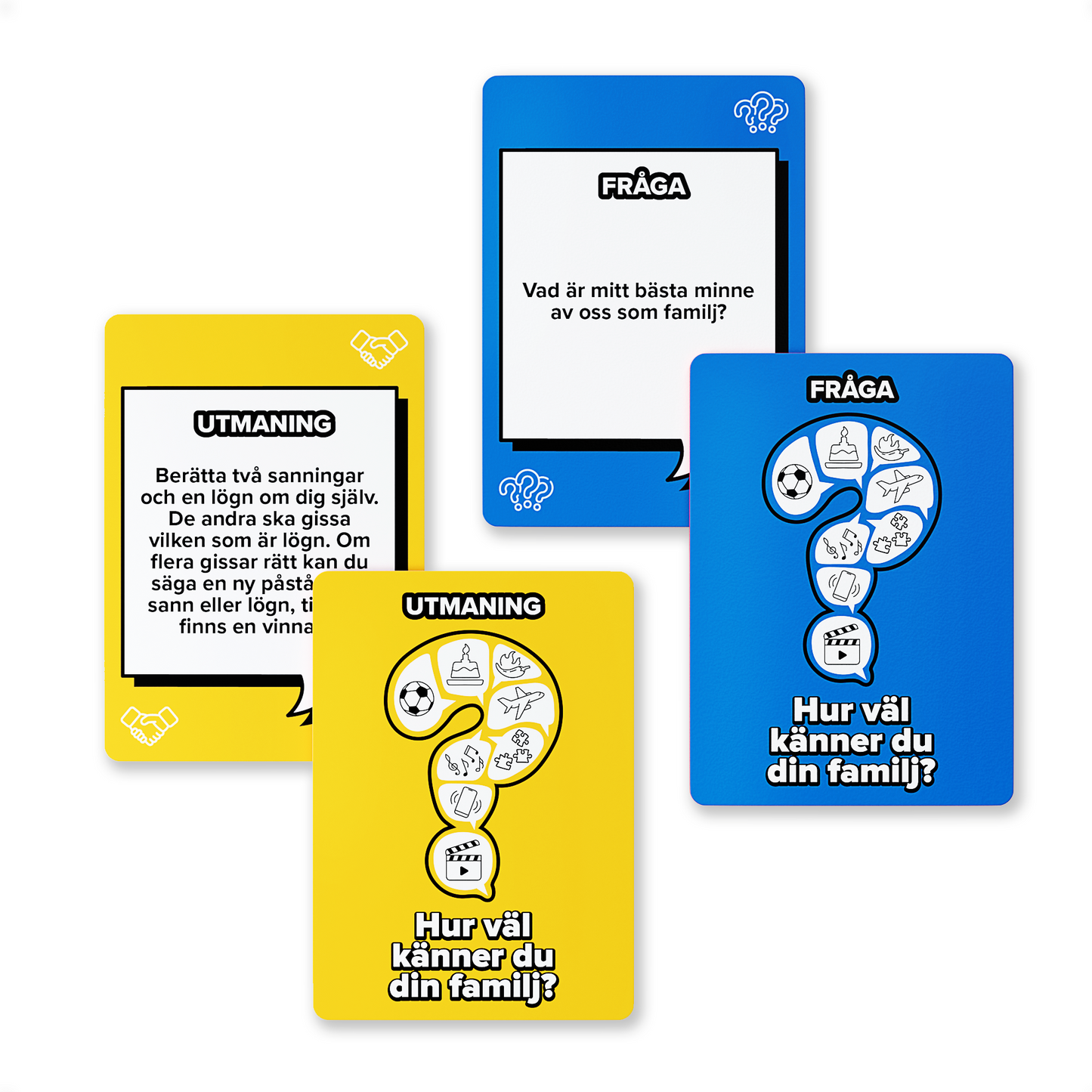 Hur Väl Känner Du Din Familj?